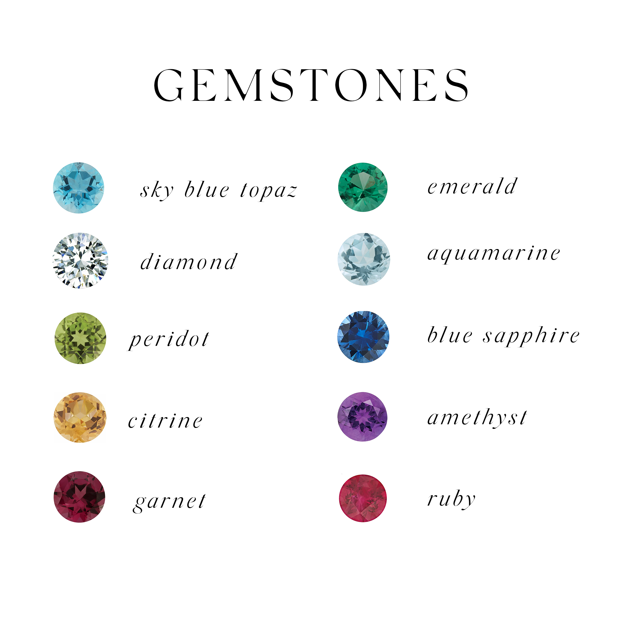Gemstones for Charms