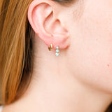 Bingly Turquoise Posts